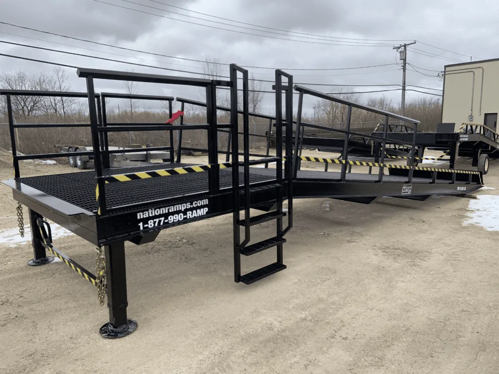 custom rail car loading