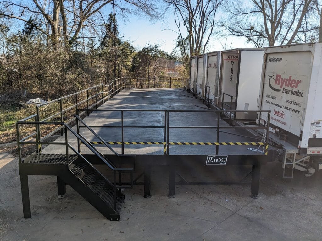 cross docking platform